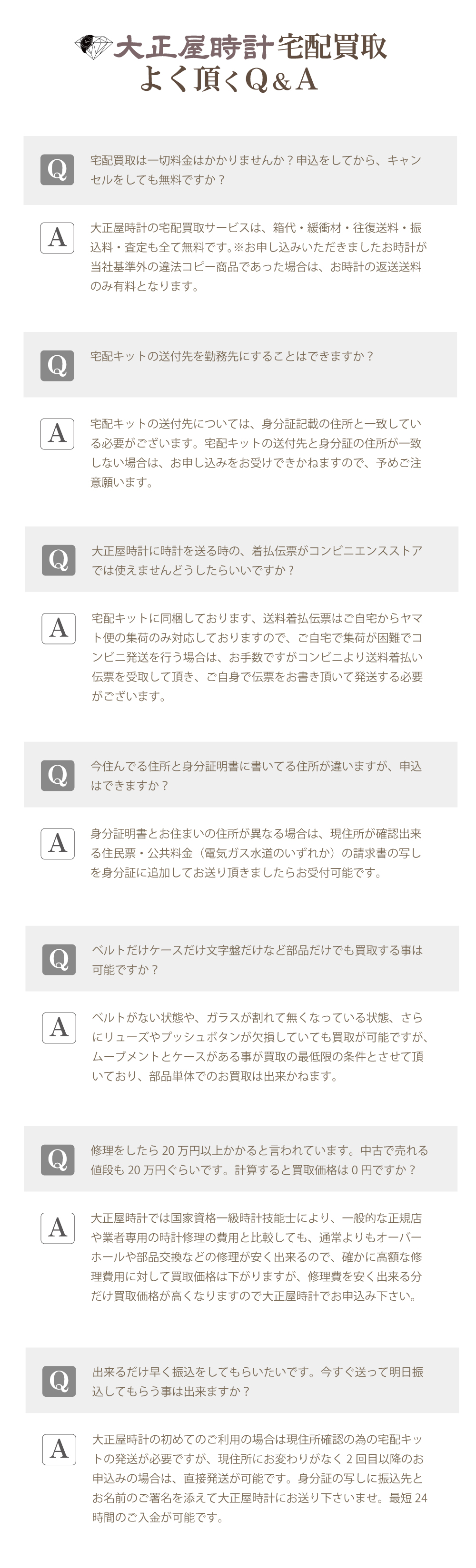 大正屋時計問合せ