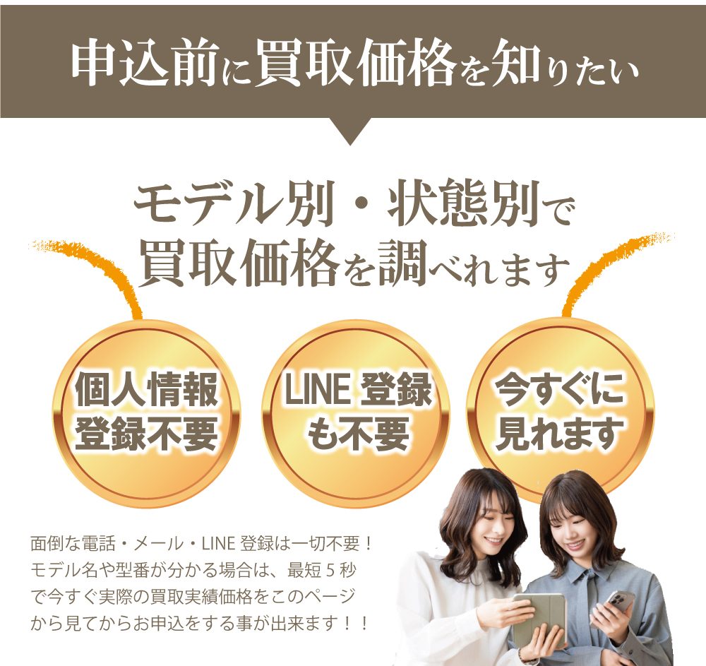 カスタムブランド時計買取価格