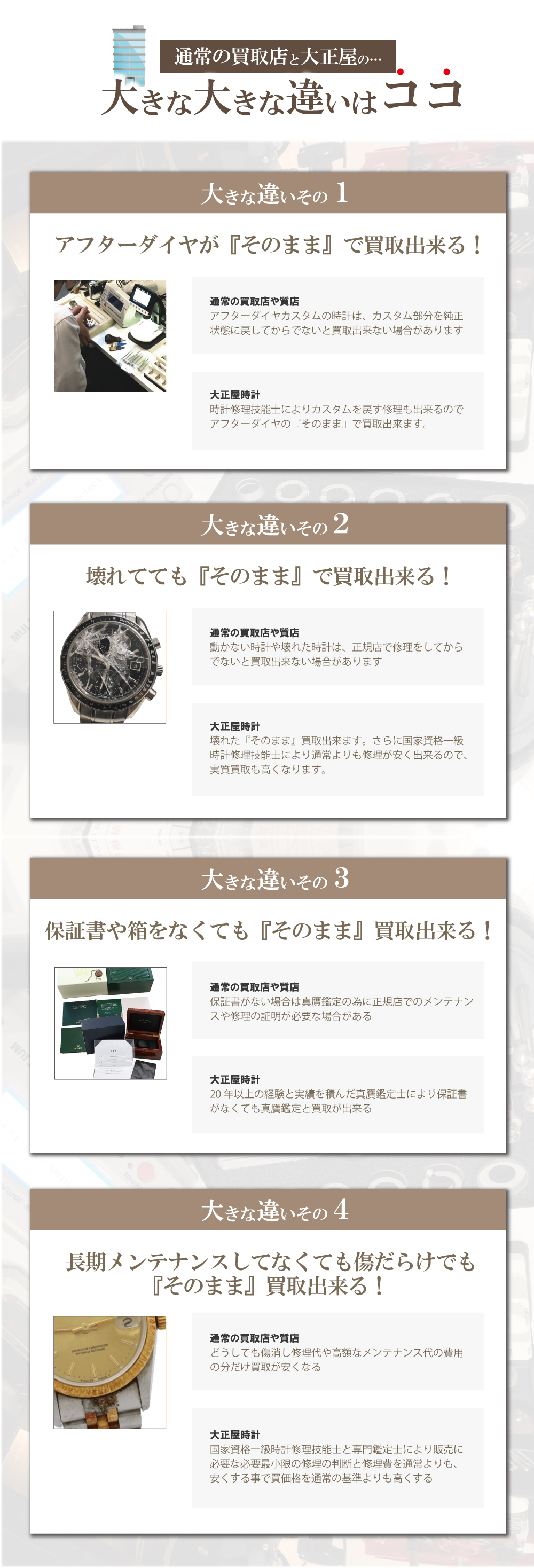 質屋と大正屋時計買取の違い